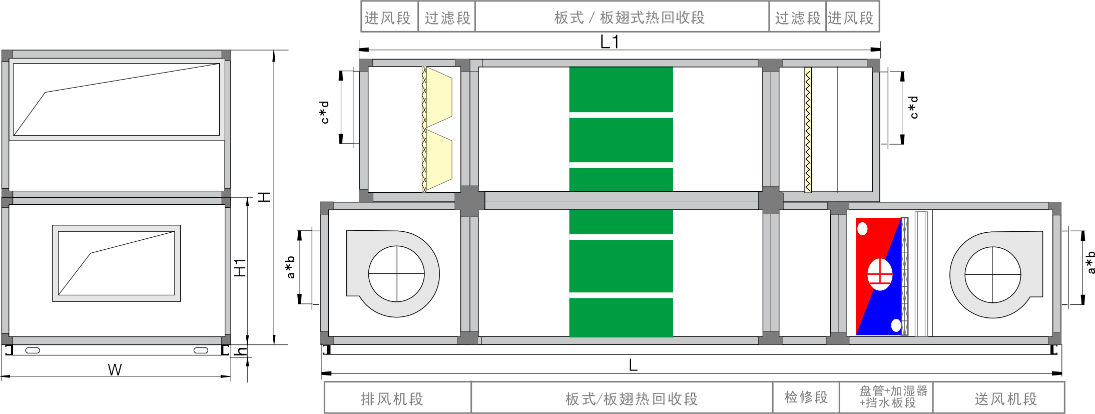 板翅/板式组合形式五
