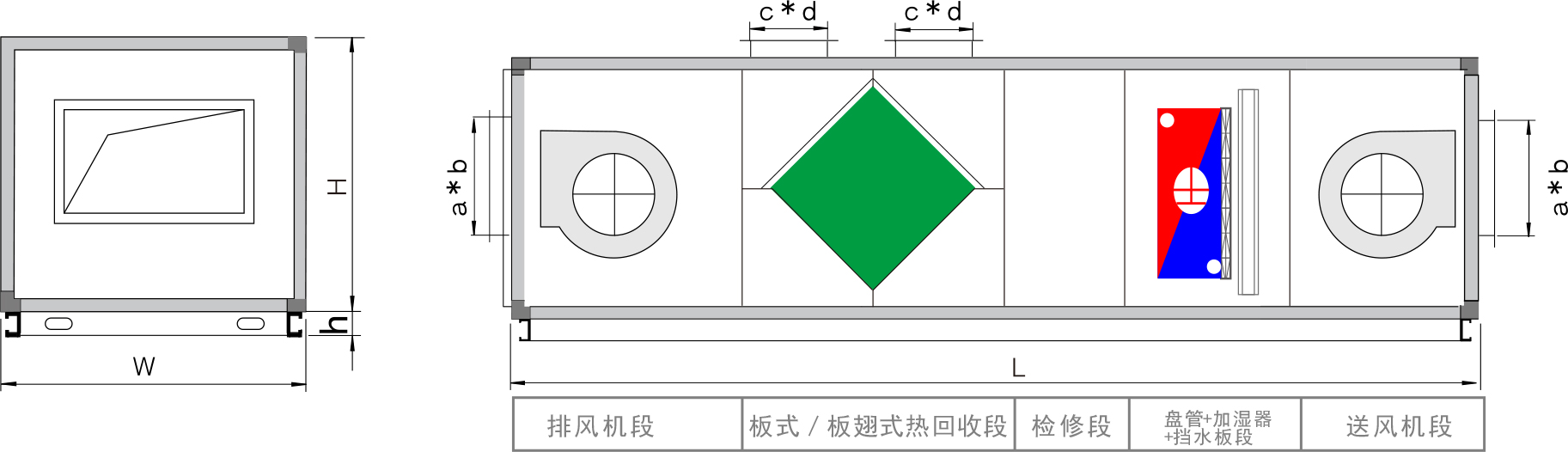 板翅/板式组合形式三